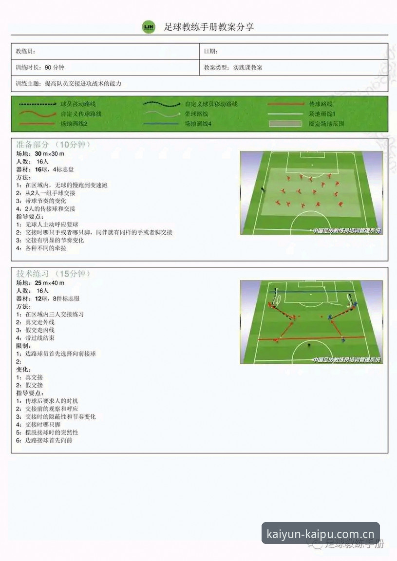 Kaiyun手机版 都灵德比实战战术与球员状态分析:Kaiyun平台赛事解读教程