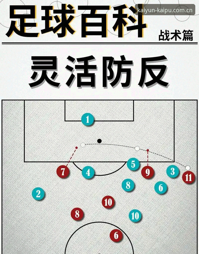 Kaiyun安卓版 世界杯安保策略转向:英国警员赴美人数锐减背后的深层博弈与Kaiyun平台观赛体验报告