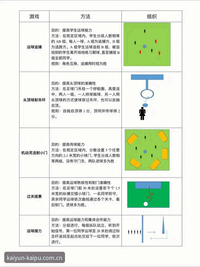 Kaiyun体育平台观赛方案完整使用指南：从入门到精通